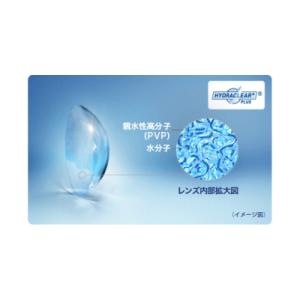 アキュビュー オアシス2w 乱視用 【1箱6枚...の詳細画像2