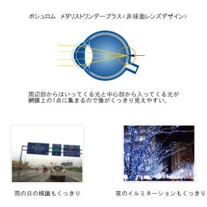 メダリスト1DAYプラス乱視用.両眼1ヶ月分(...の詳細画像2