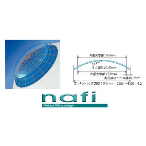 メニコン Z 近視.遠視用(1枚入り)送料0円の詳細画像2