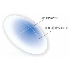 シード マルチフォーカルO２ Ｈタイプ【1枚入】 送料0円｜aimcontact
