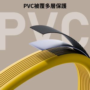 USB 3.2 Type C フレキシブルケー...の詳細画像1