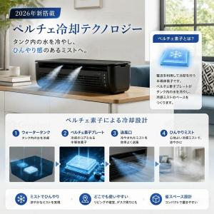 ミニエアコン ミニクーラー ポータブル クール...の詳細画像5