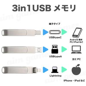 USBメモリ 128GB 3in1 iPhon...の詳細画像4