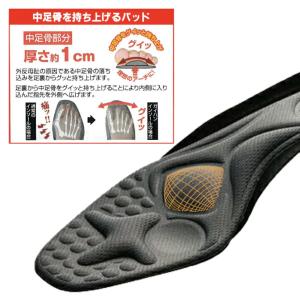 外反母趾対策 インソール 中敷 ガイハンインソ...の詳細画像1