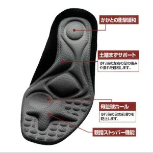外反母趾対策 インソール 中敷 ガイハンインソ...の詳細画像2