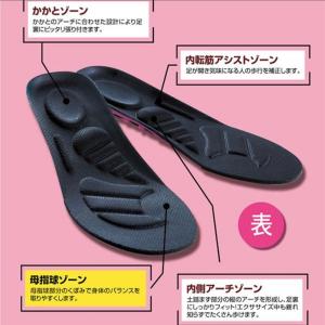ダイエットインソール 中敷 体幹筋エクササイズ...の詳細画像2