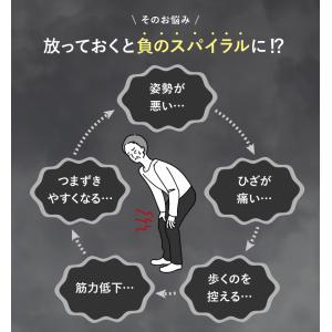 織田式ひざを鍛えるひざサポーター プランドゥ ...の詳細画像3