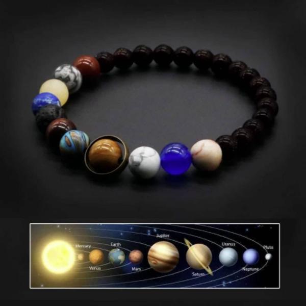 ブレスレット 太陽系 パワーストーン 水金地火木土天海冥 数珠 シンプル ジュエリー アクセサリー ...