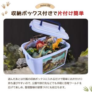 購入特典 ランダムミニ恐竜1体プレゼント 玩具...の詳細画像3