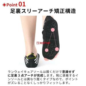 ダイエットシューズ ダイエットインソール 健康...の詳細画像3