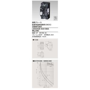 (手配品) 2P2E 20A15MA LB322GB20A15MA 東芝ライテックの商品画像