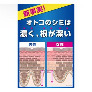 メンズケシミン 小林製薬 乳液 ケシミントラネ...の詳細画像2