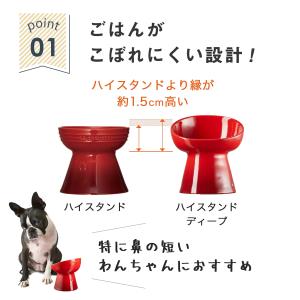 ルクルーゼ ペットボール ハイスタンド 犬食器...の詳細画像2