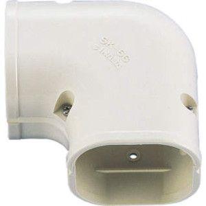 因幡電工 被覆銅管 ネオコイルKHE 5分 NC−520−KHE