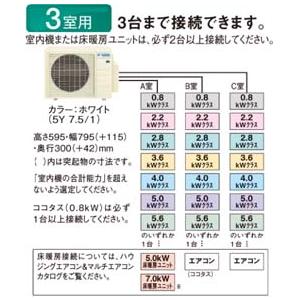 ダイキン　内機能力8.6kwまで 3M583ACV マルチエアコン ココタス接続タイプ マルチ室外機  室外電源200V、送料無料｜airconya-net