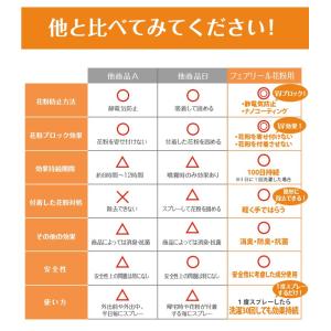 花粉対策 花粉スプレー フェアリール花粉用ミニ...の詳細画像5