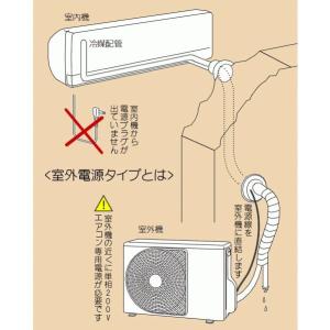 [メーカー直送(取寄品)][送料無料]ダイキン...の詳細画像2