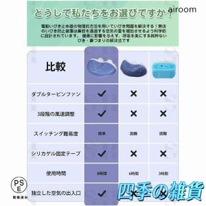いびき防止 グッズ 無呼吸症候群 いびき対策グ...の詳細画像4