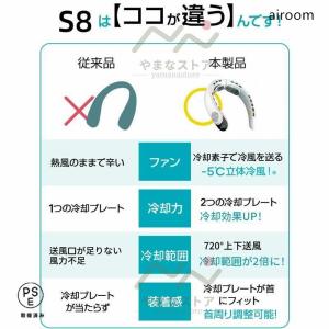 熱中症対策グッズ 首掛け扇風機 ネッククーラー...の詳細画像2