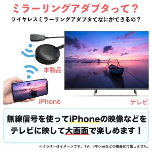 ミラーリングアダプタ ワイヤレス iphone...の詳細画像1