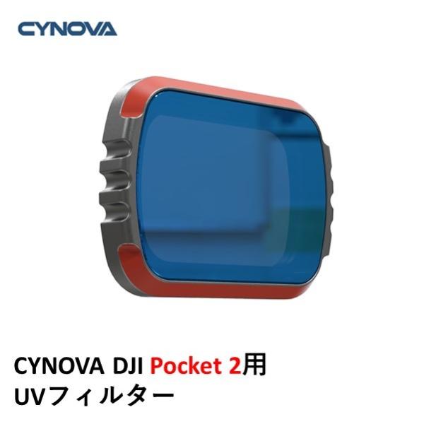 CYNOVA DJI Pocket 2用 UVフィルター　17235