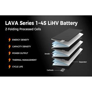 BETAFPV バッテリー LAVA 1S 5...の詳細画像4