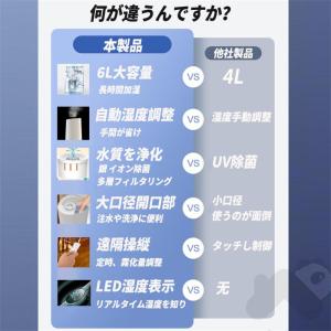 加湿器 空気清浄 超音波式 空気加湿機 おしゃ...の詳細画像5