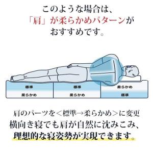 エアウィーヴ ベッドマットレス S03 マット...の詳細画像5