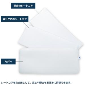 エアウィーヴ ピロー スリム みなみのまくら ...の詳細画像4