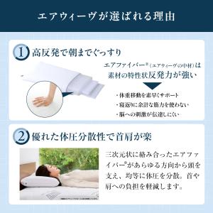 エアウィーヴ ピロー S-LINE 枕 まくら...の詳細画像2