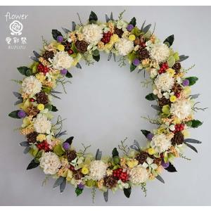 ブルー系 プリザーブドフラワーリース 水色のバラ ギフト プレゼント