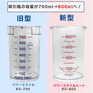 特典つき 吸引ホース 1本サービス パワースマ...の詳細画像3