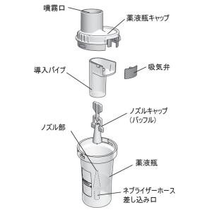(KN-80S)ミリコンキューブ(ミリコンCU...の詳細画像1
