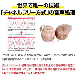 耳あな型デジタル補聴器 アクトスITC HT-...の詳細画像4