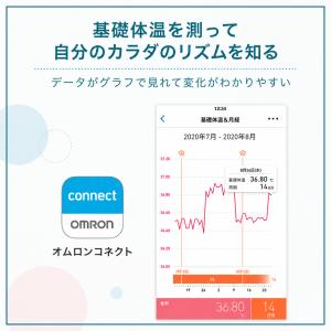 当日出荷 婦人用電子体温計 OMRON オムロ...の詳細画像3