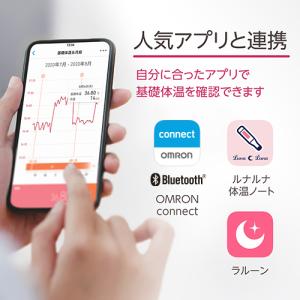 当日出荷 婦人用電子体温計 OMRON オムロ...の詳細画像4