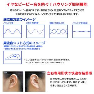 補聴器 耳あな型 ONKYO OHS-D31 ...の詳細画像4