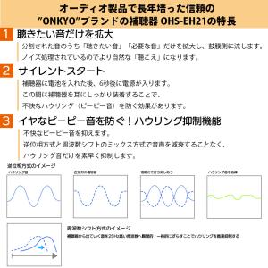 耳掛け型補聴器 OHS-EH21 電池2パック...の詳細画像2