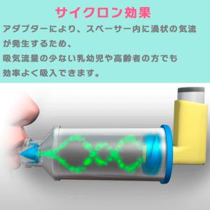 新タイプ PARI ボアテックス VORTEX...の詳細画像4