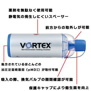 新タイプ PARI ボアテックス VORTEX...の詳細画像5