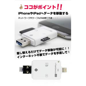 電子版マニュアル有り【i-Flash Devi...の詳細画像5