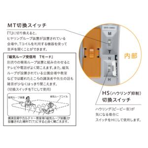 ポケット型補聴器 ポッケ sel2 ME-24...の詳細画像5