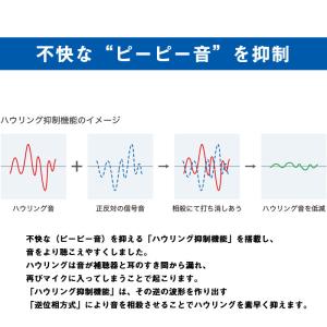 補聴器 今なら空気電池プレゼント ONKYO ...の詳細画像3