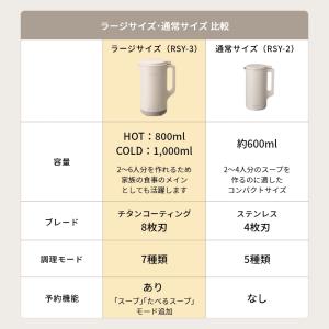 もれなく本鶏だしプレゼント! recolte ...の詳細画像5