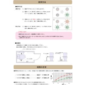 イコロ パネルヒーター icoro i-500...の詳細画像2