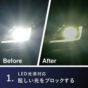 ナイトグラスLEDルナ(チタン素材採用・超軽量...の詳細画像2
