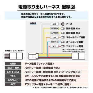 電源取り出しハーネス アルファード ヴェルファ...の詳細画像1