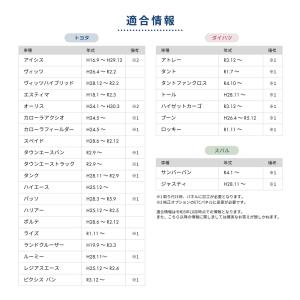 ETC取付基台 ETCステー ETCブラケット...の詳細画像4