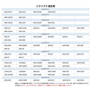 リアカメラ接続アダプター トヨタ ダイハツ イ...の詳細画像3