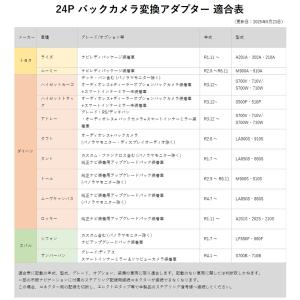 純正バックカメラ変換アダプター 24ピン RC...の詳細画像3